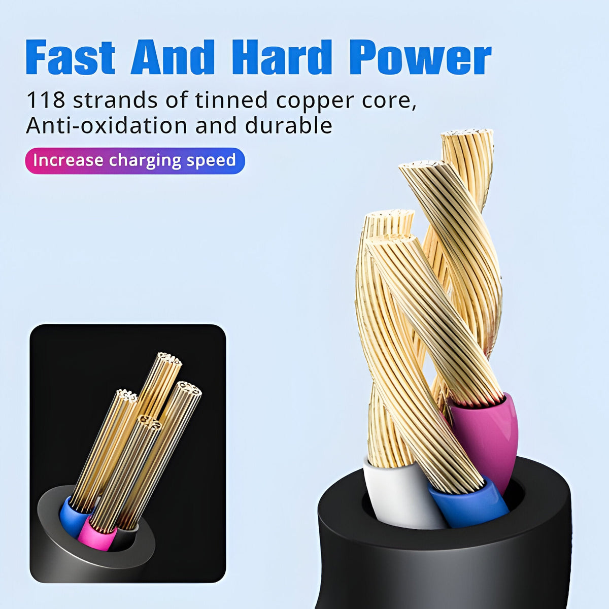 2 in 1 Charging Cable Multi USB Port
