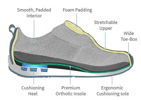 Men’s Casual Hand Stitching Arch Support & Non-slip Breathable Shoes