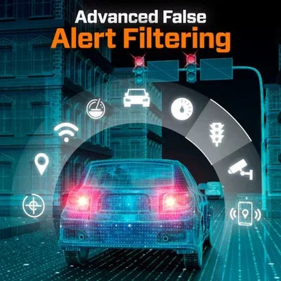 Radar Detector