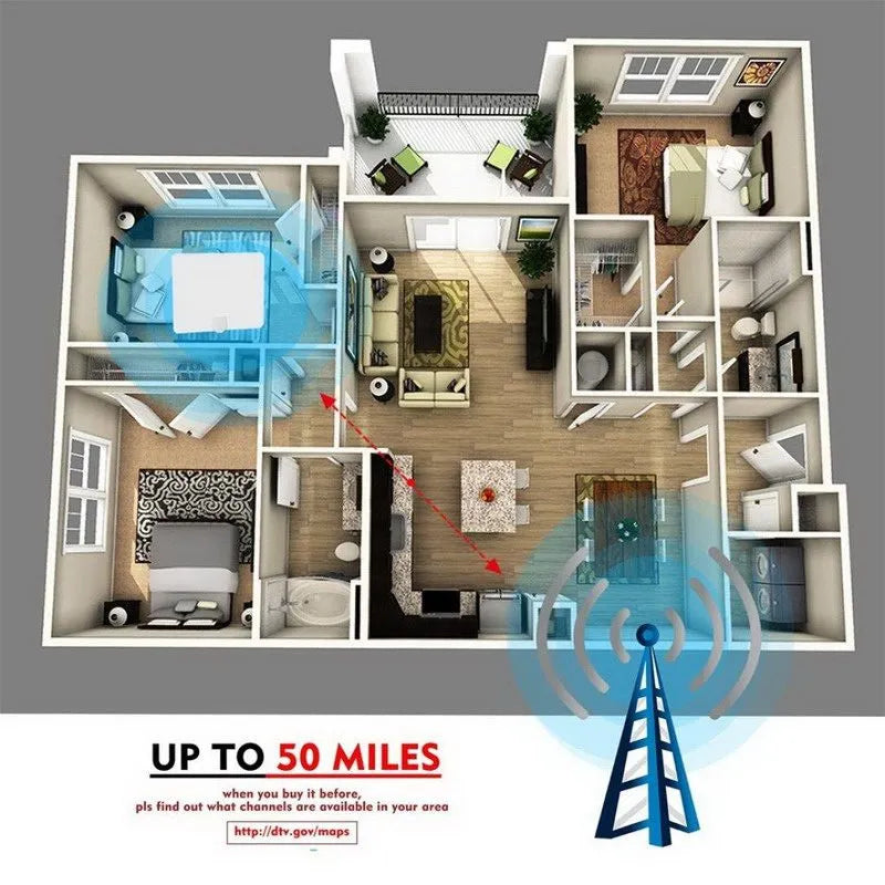 Indoor TV Antenna - For Powerful Signal Reception