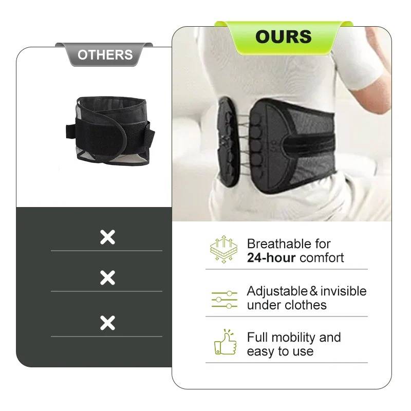 Lumbar Support Brace