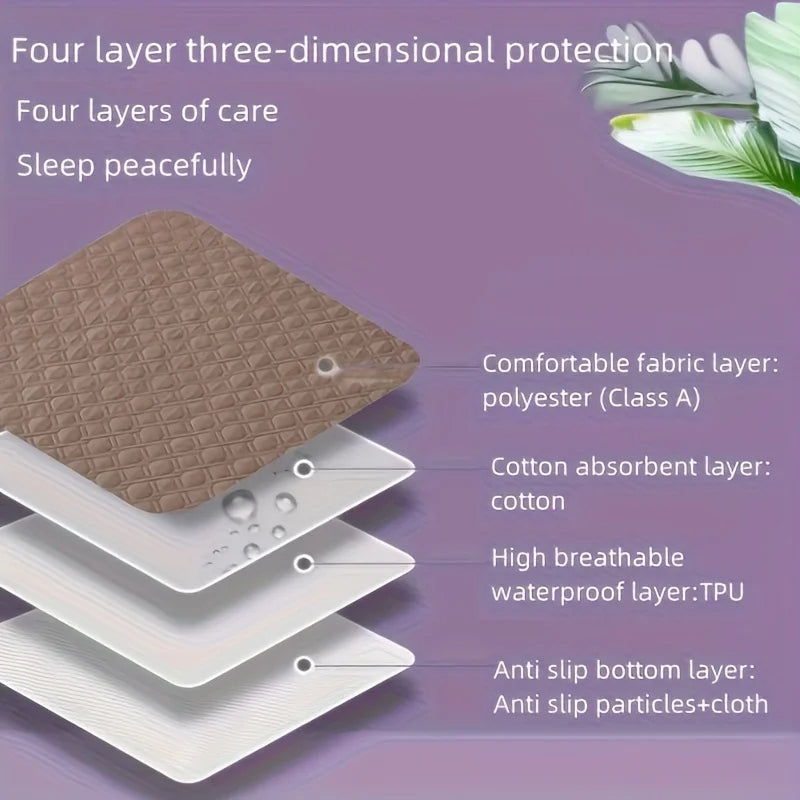 Washable Incontinence Bed Protector