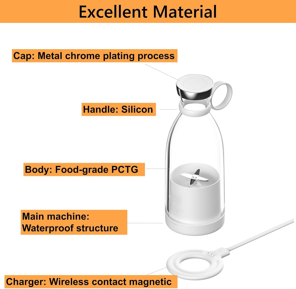 Portable Electric Juicer Blender