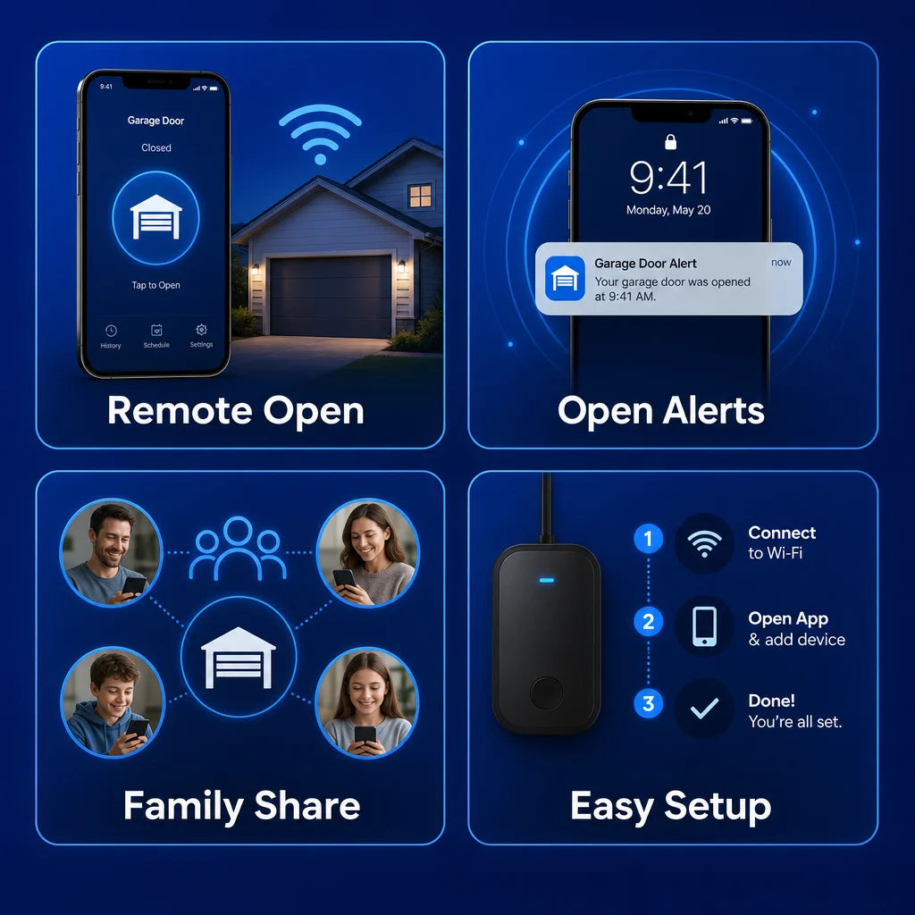 Garage Door Controller Features