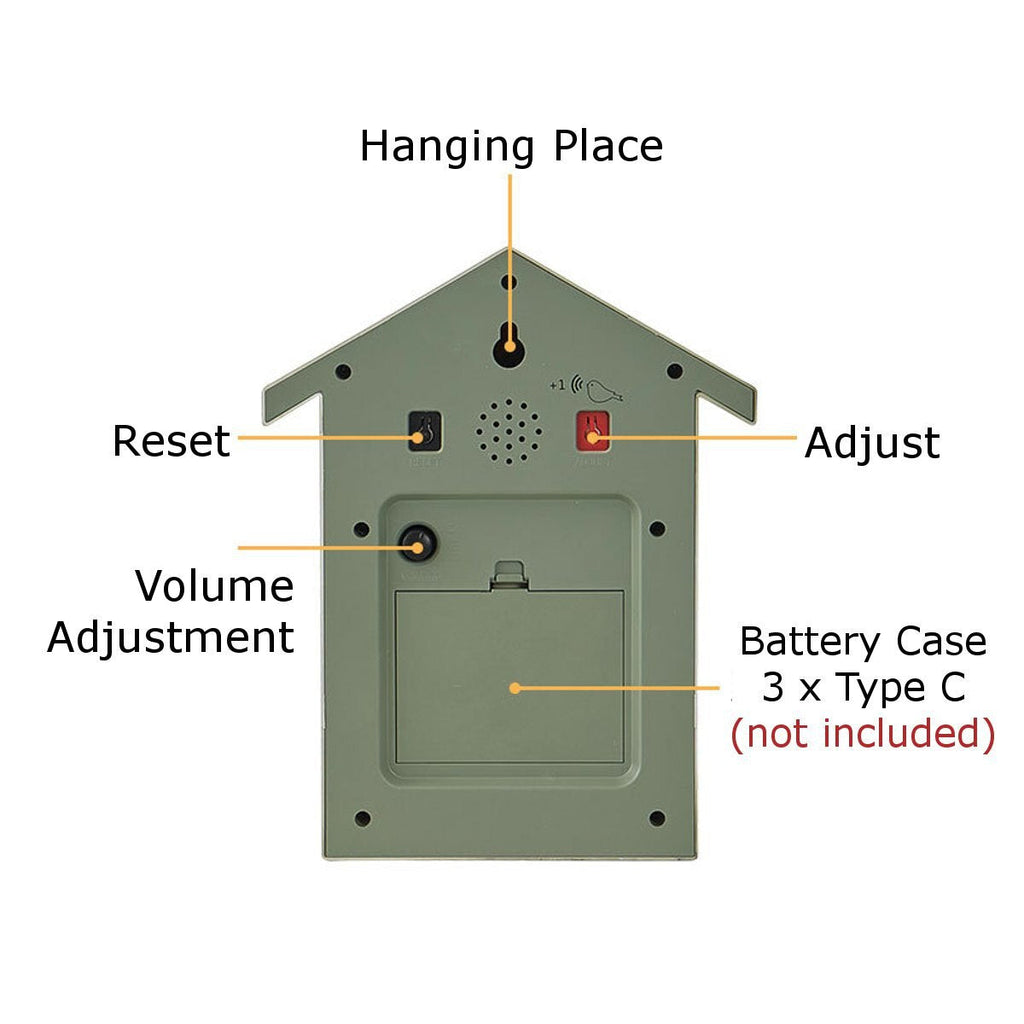 Cuckoo Clock