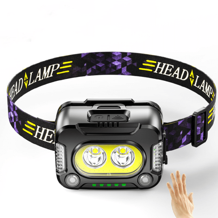 Powerful USB Rechargeable Headlamp