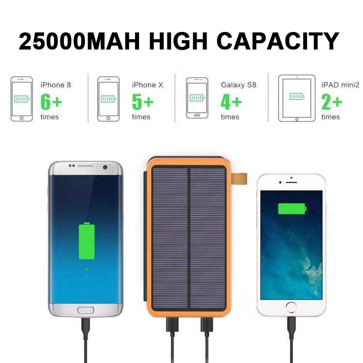 25000mAh high-performance solar power bank - quick charge