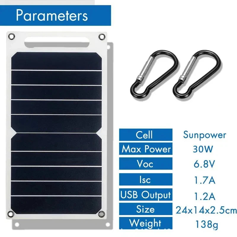 Solar Panel With Portable USB Battery, Waterproof