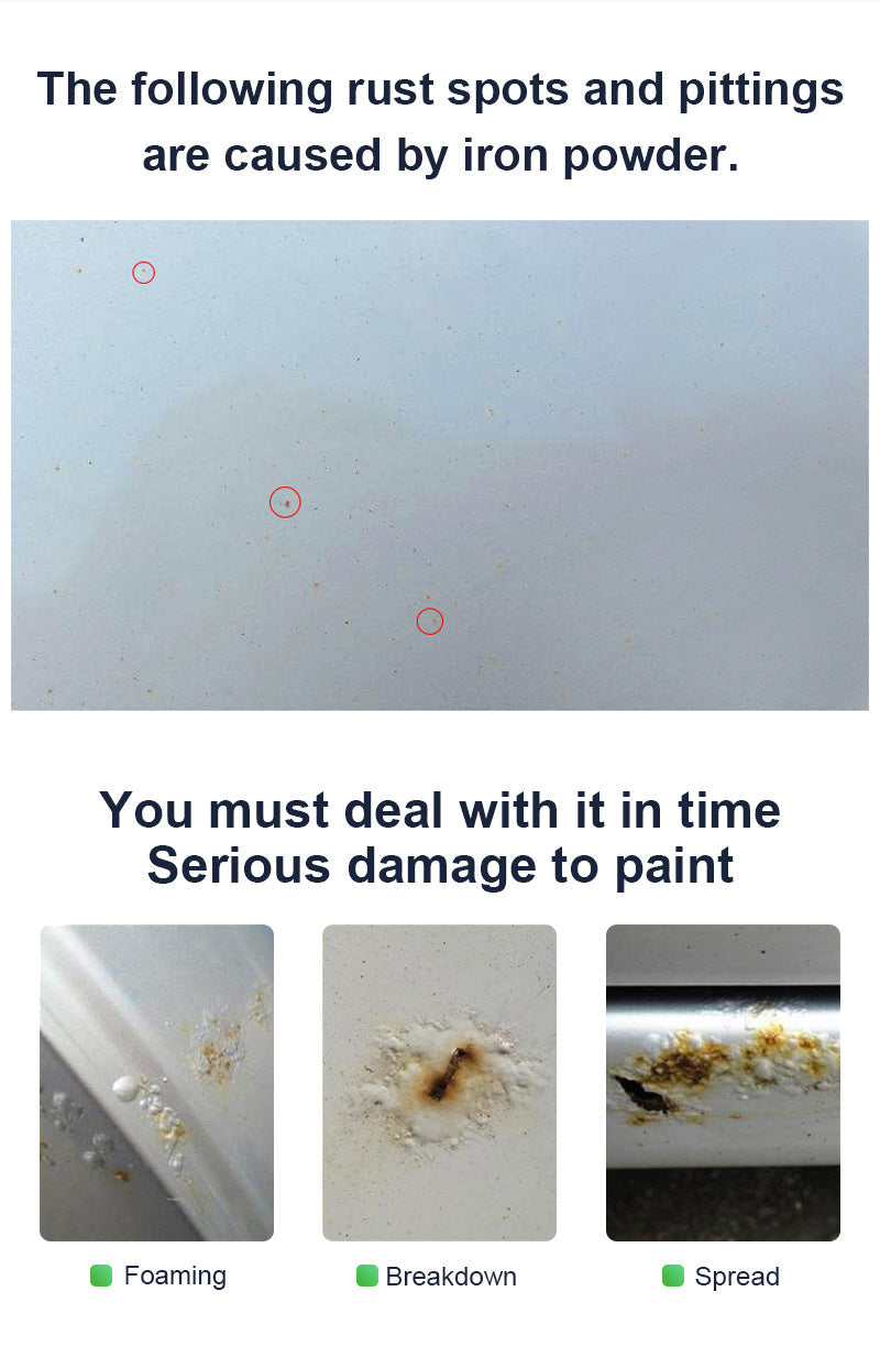 Rust Remover For Cars
