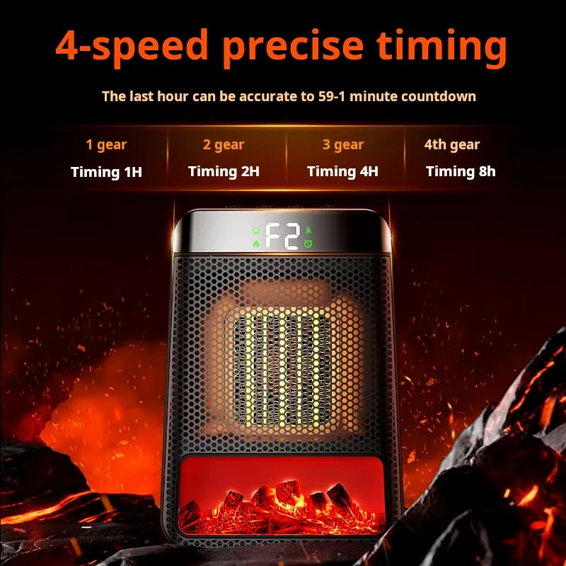 Energy-Efficient Electric Heaters - Fast Heating and Efficiency