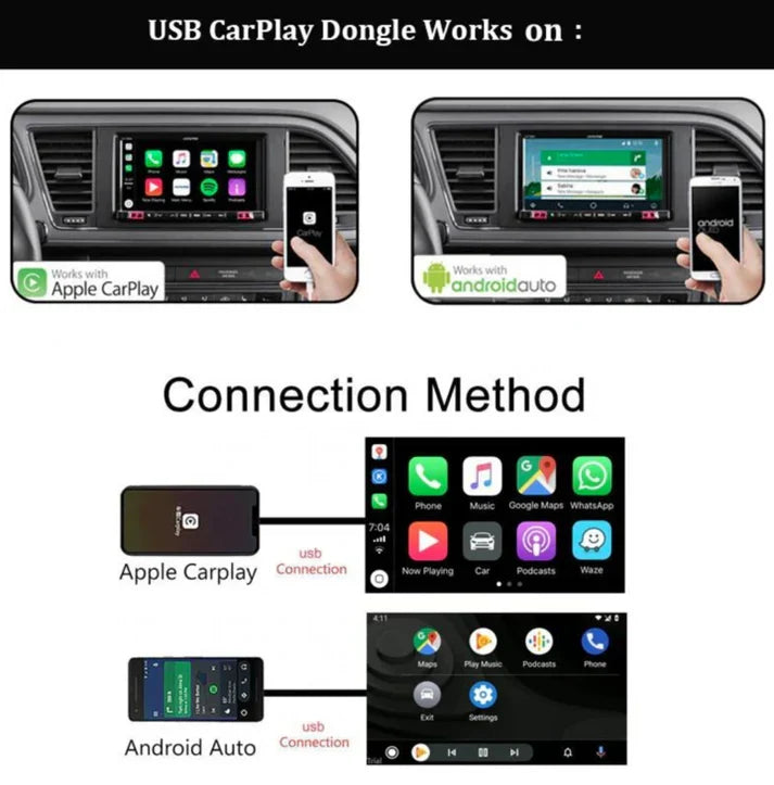 Carplay＆ Android Auto adapter-Suitable for all car brands
