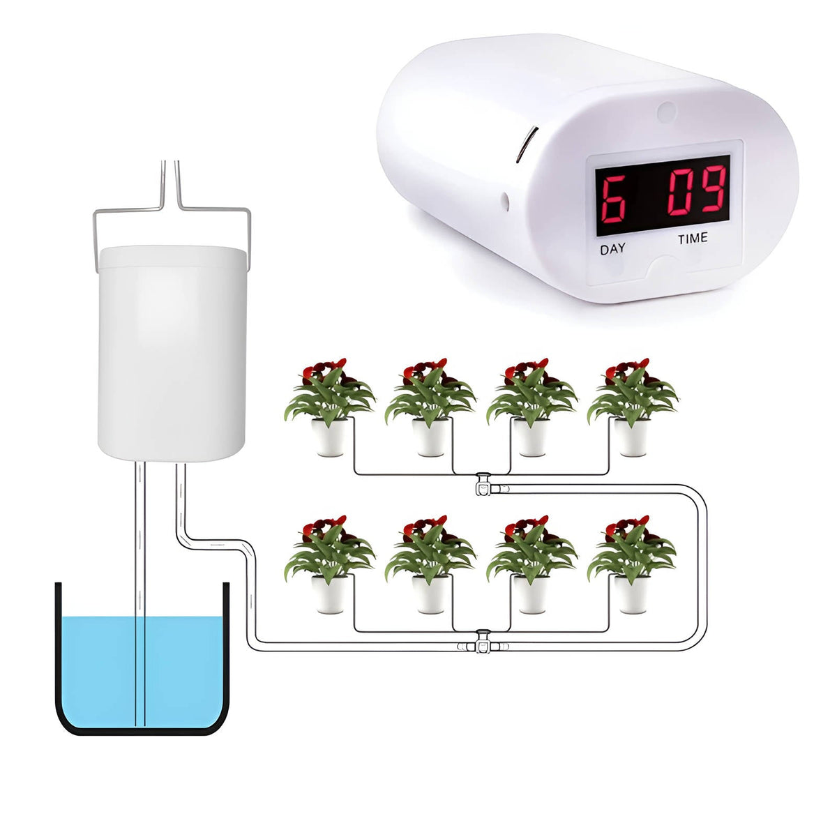Automatic Watering Pump Controller