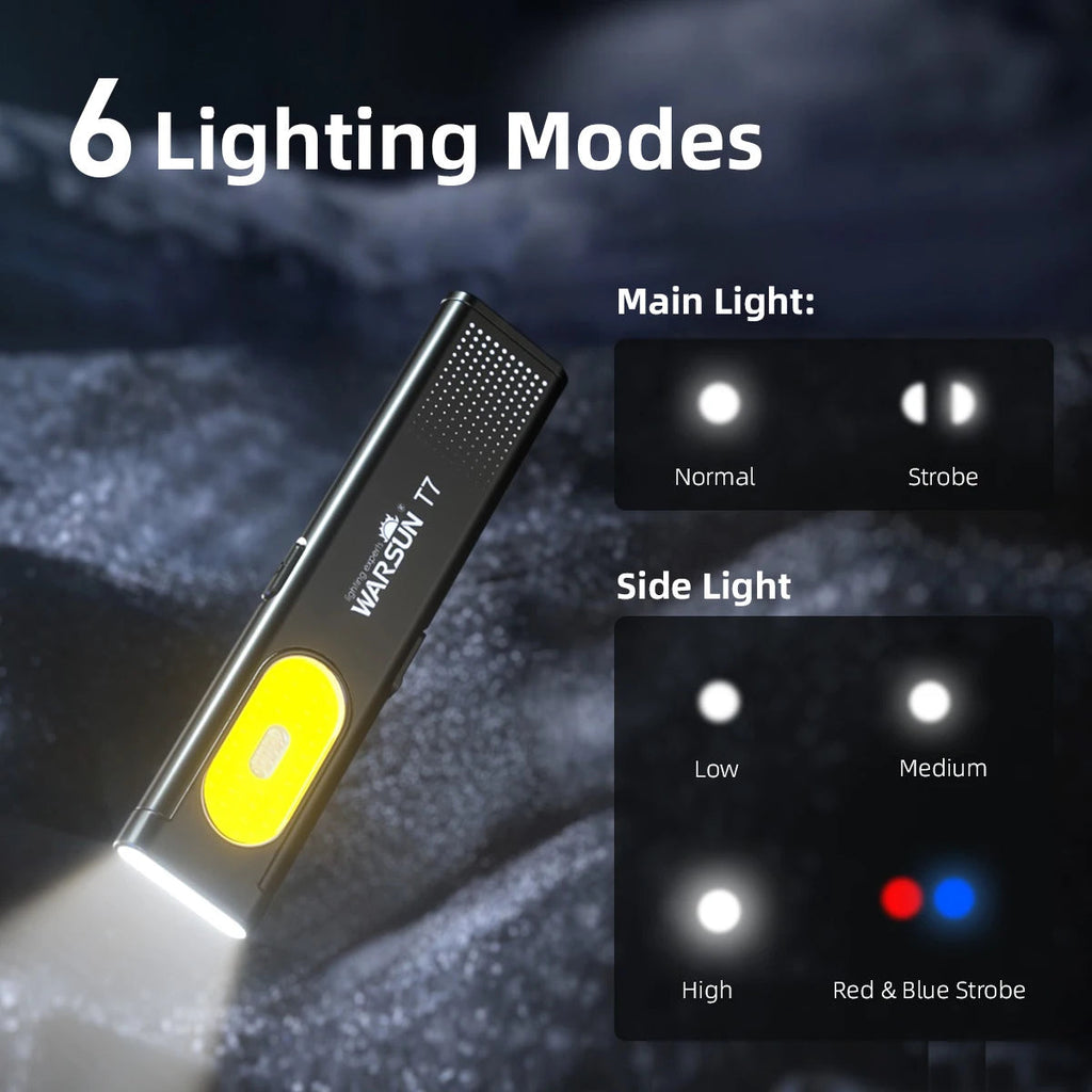 LED Keychain Flashlight with Magnet