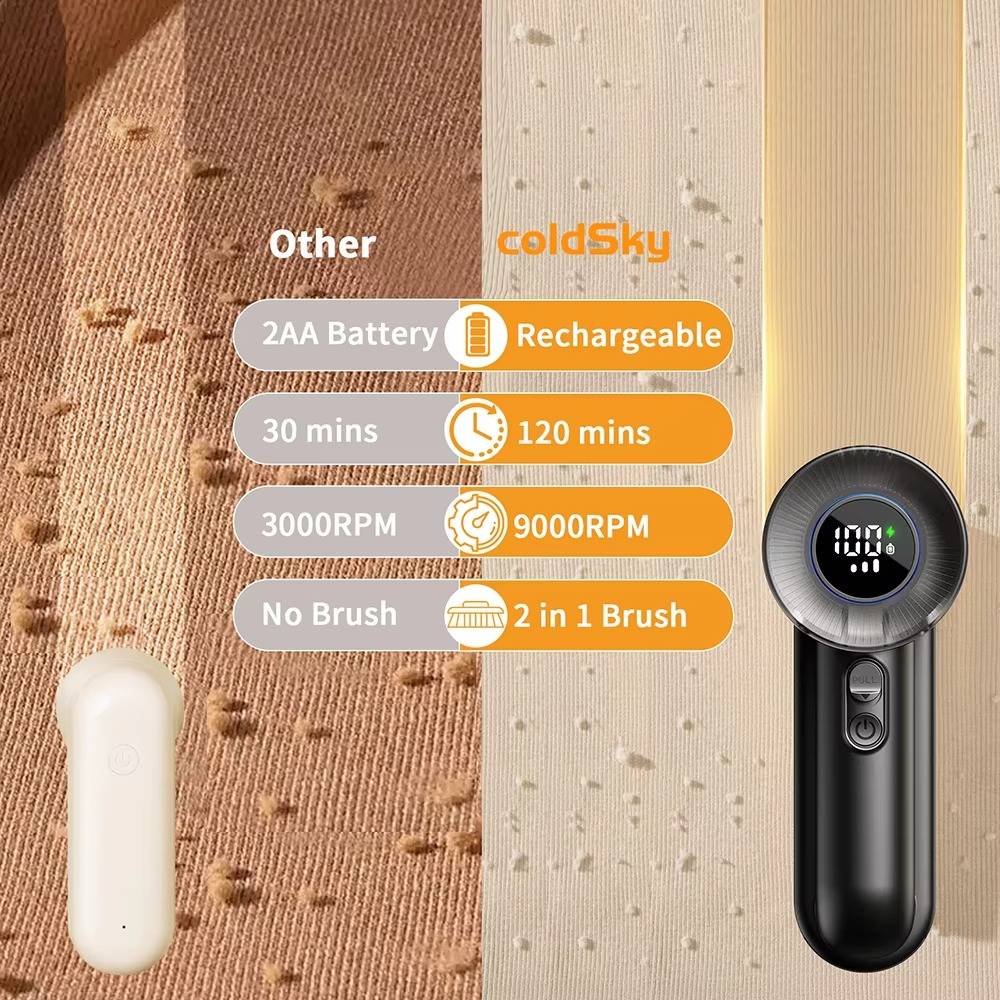 Fabric Shaver