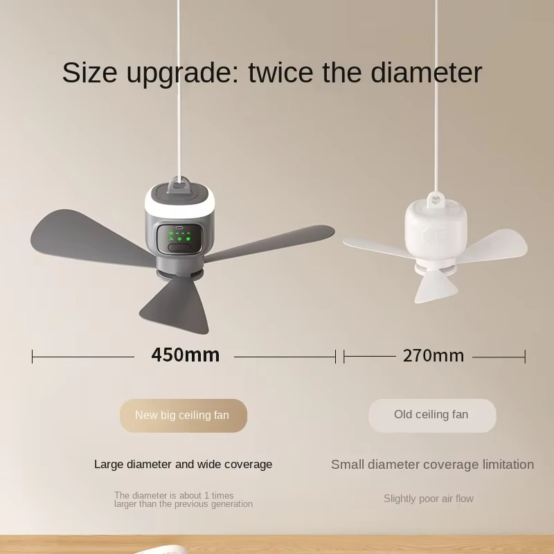 Portable Wireless Celling Fan