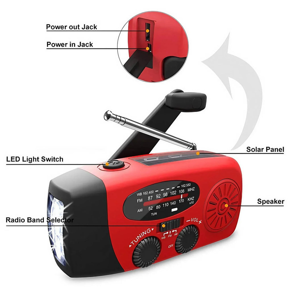 Multifunctional Hand Crank Emergency Radio with Power Bank & Flashlight