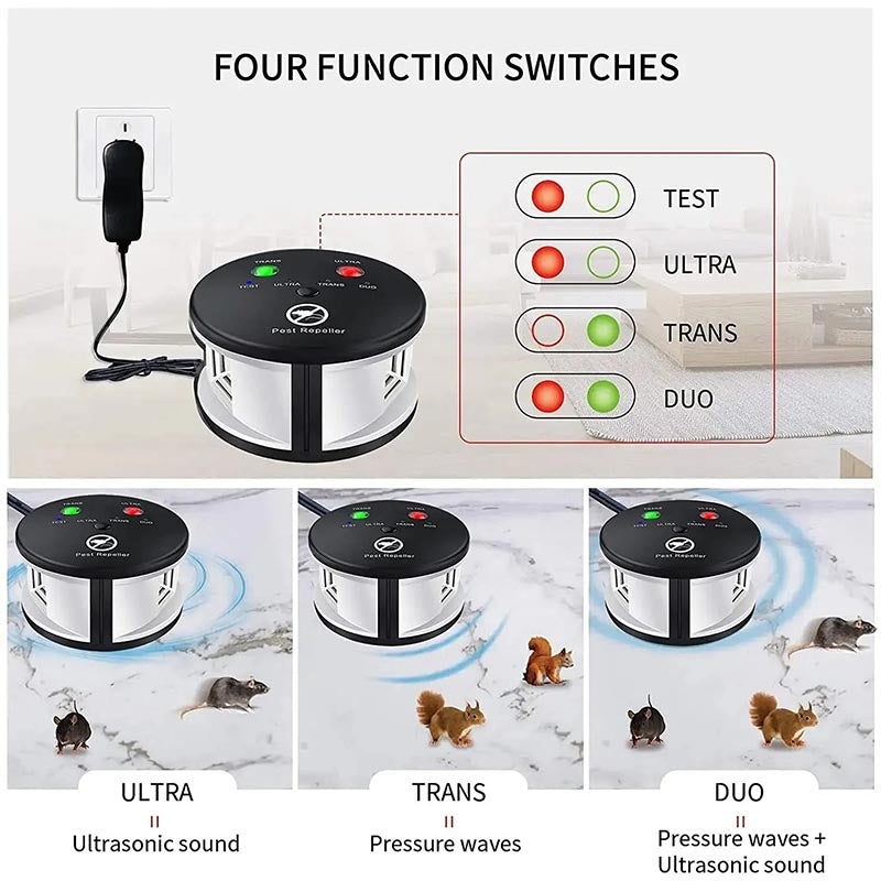 Ultrasonic Electronic Control for Mice, Rats, and Insects