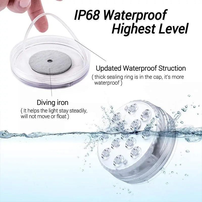 Submersible LED Lights