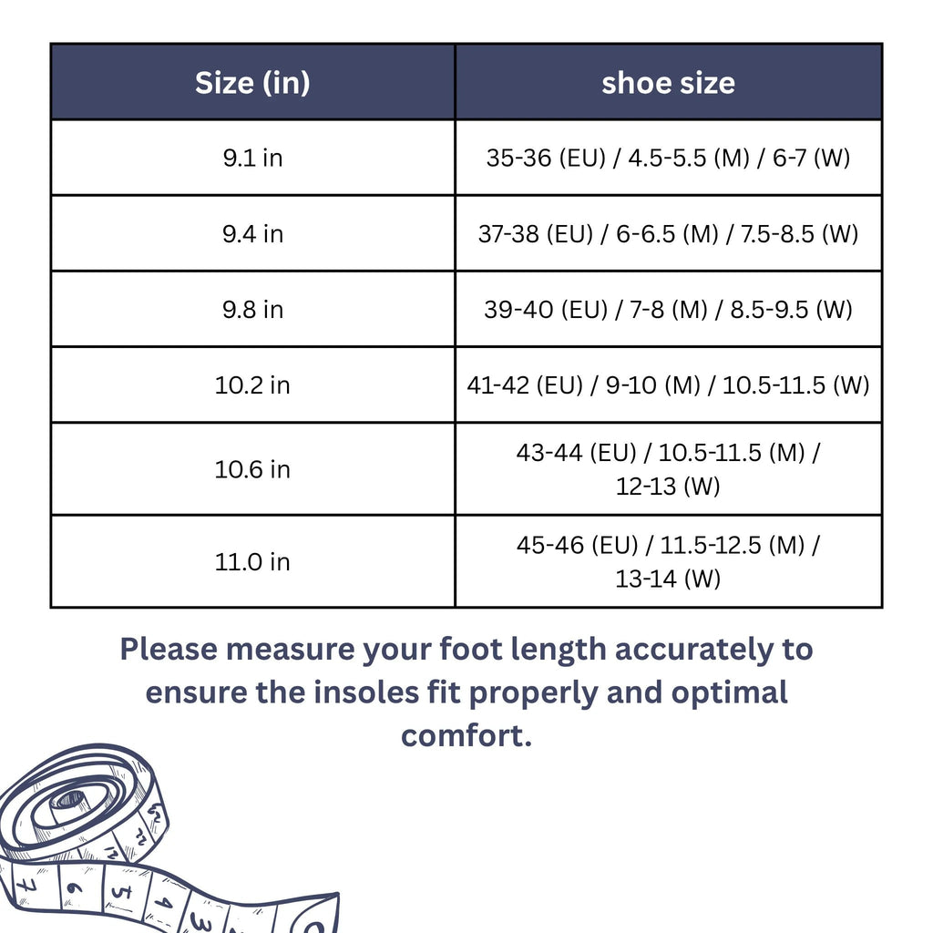 Orthopedic Insoles for Targeted Foot Support