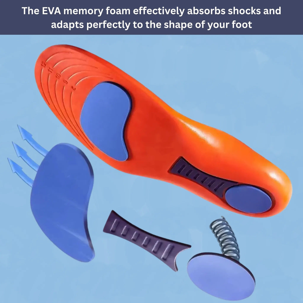 Orthopedic Insoles for Targeted Foot Support