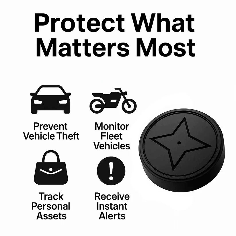 Mini Magnetic GPS Tracker