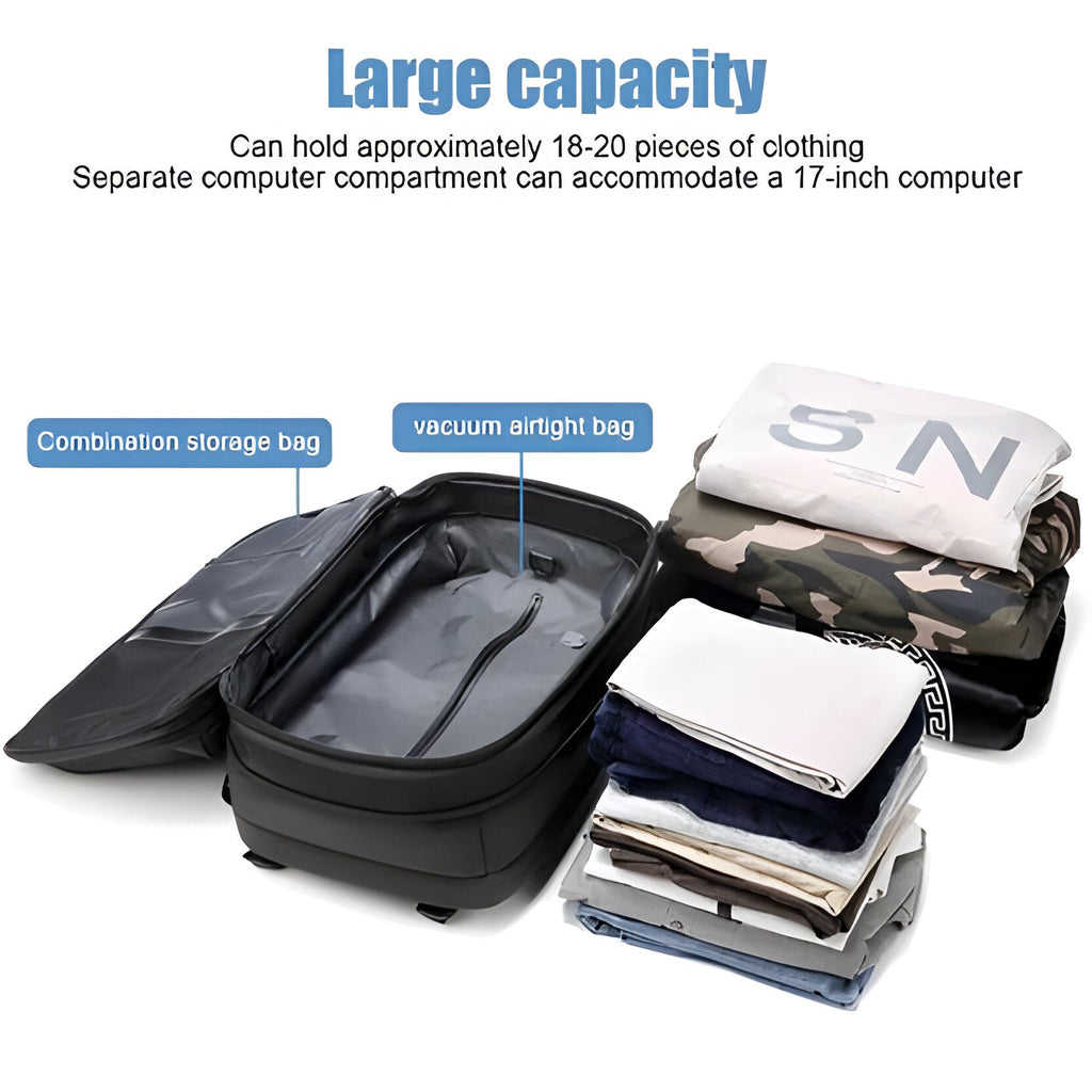 Structured Rucksack with Internal Compression System