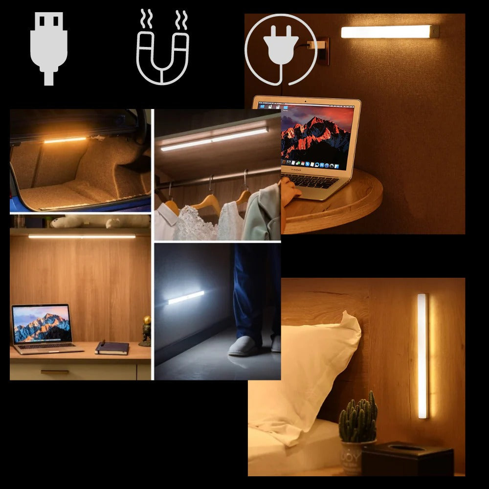 Wireless Motion Sensor LED Indoor Light