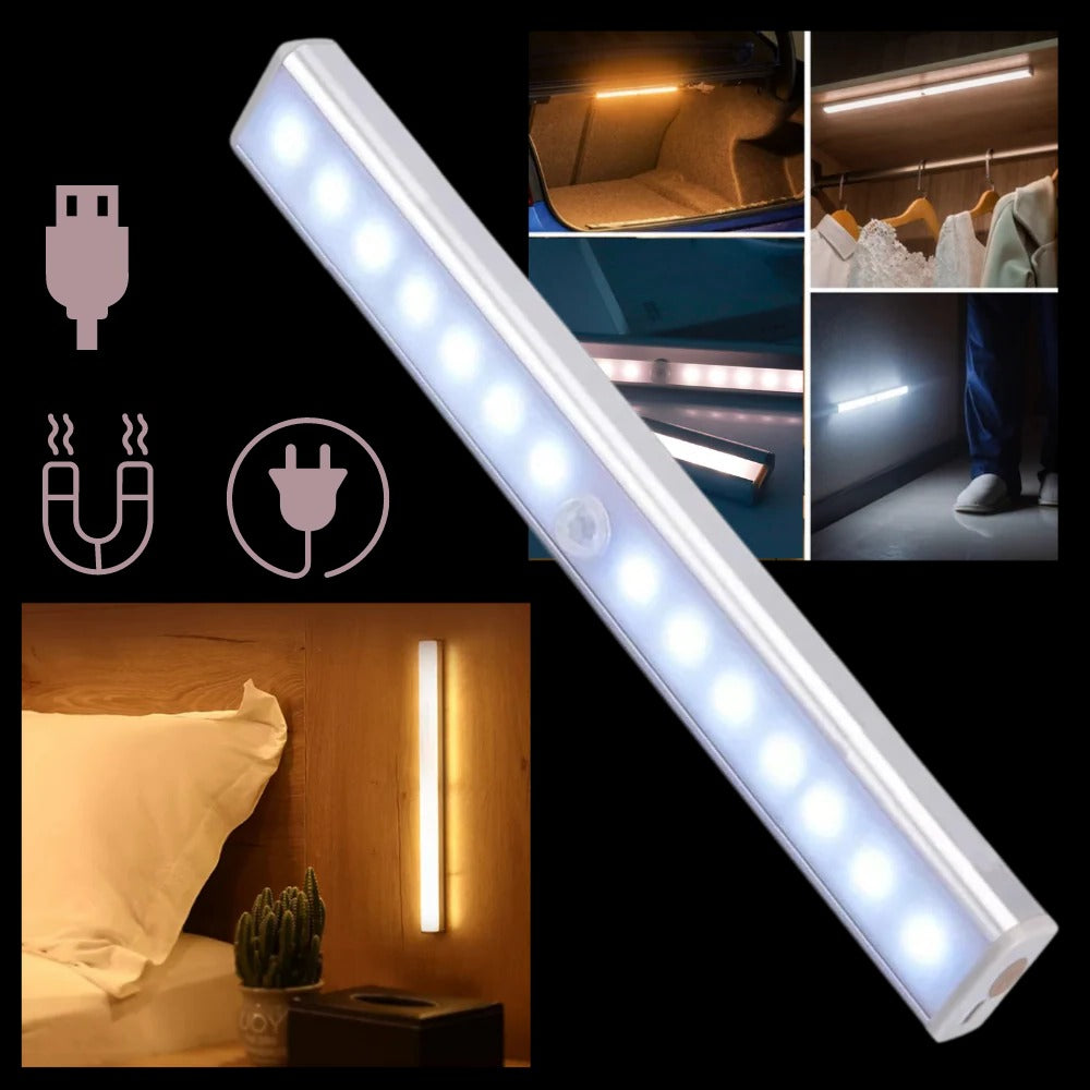 Wireless Motion Sensor LED Indoor Light
