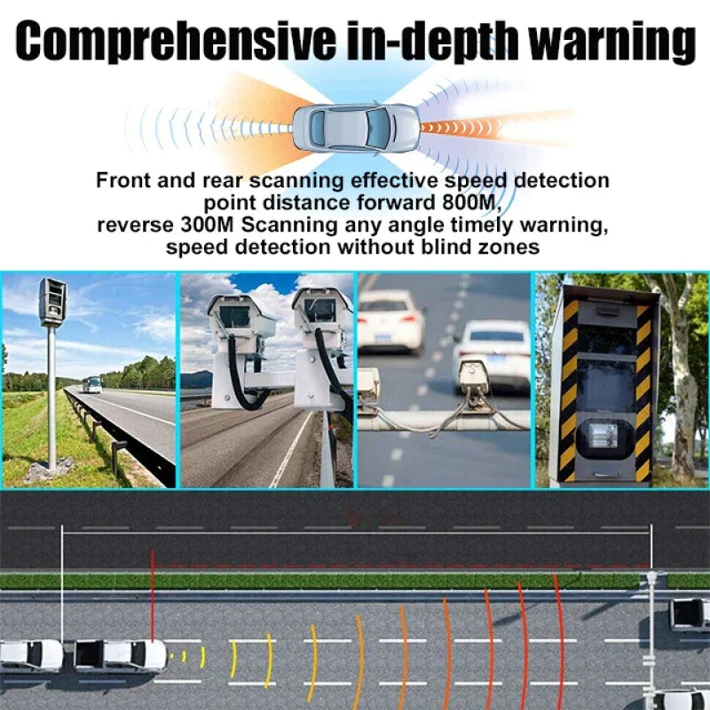 Radar Detector