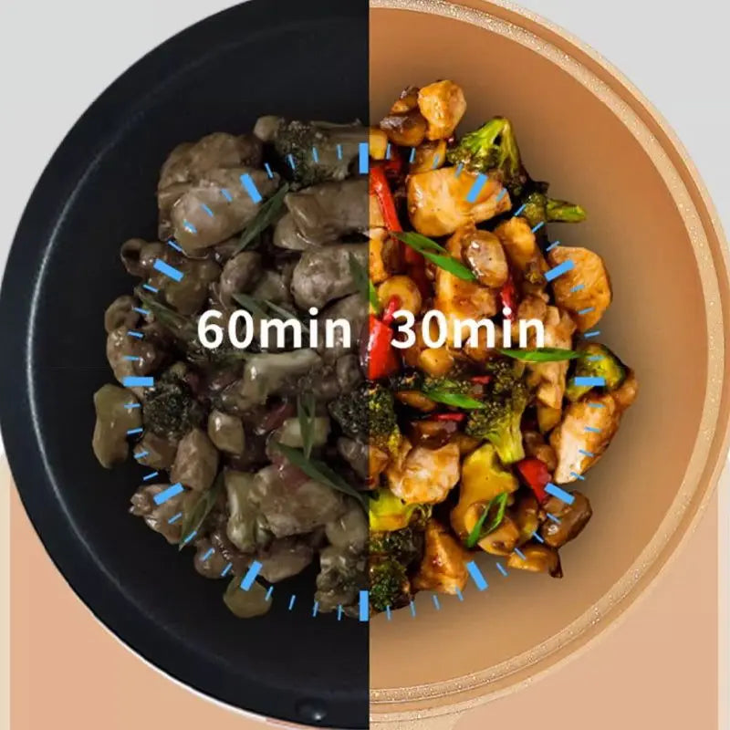 Wok Cooker
