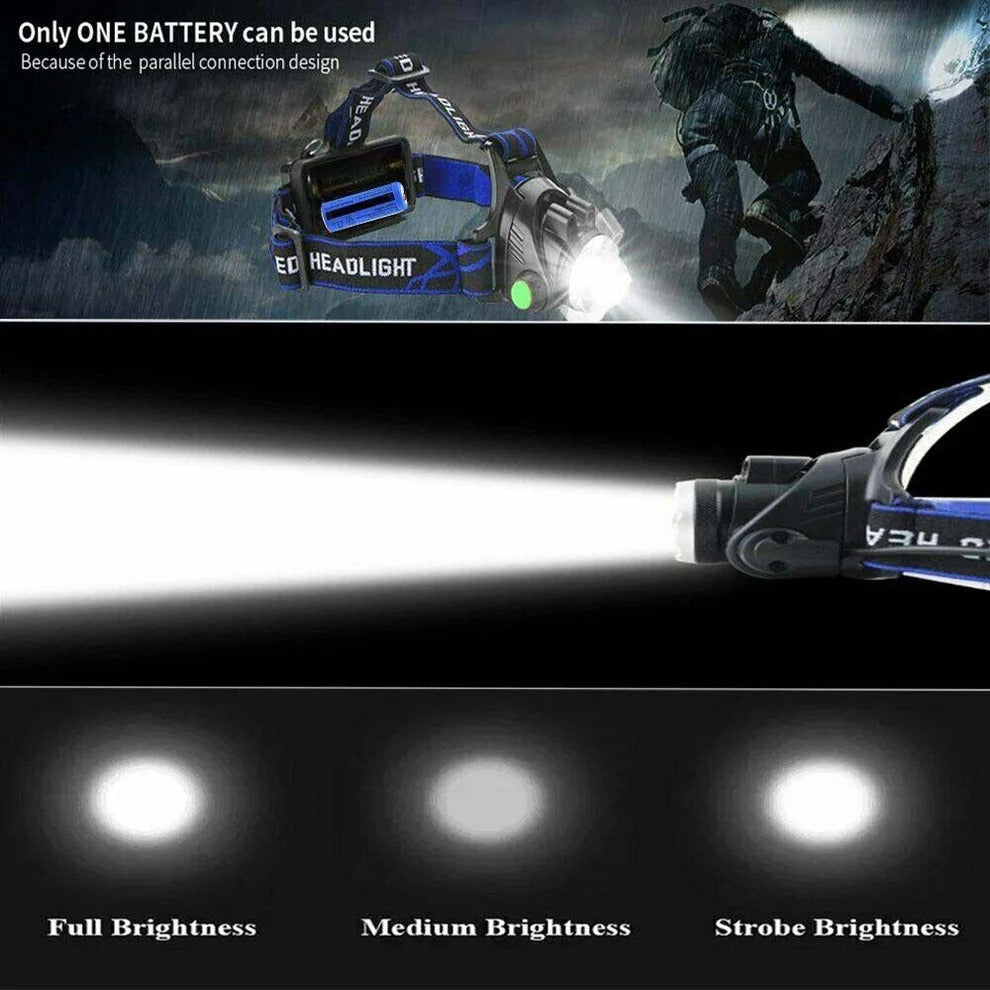 990000LM Rechargeable LED Headlamp