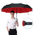 Windproof Umbrella