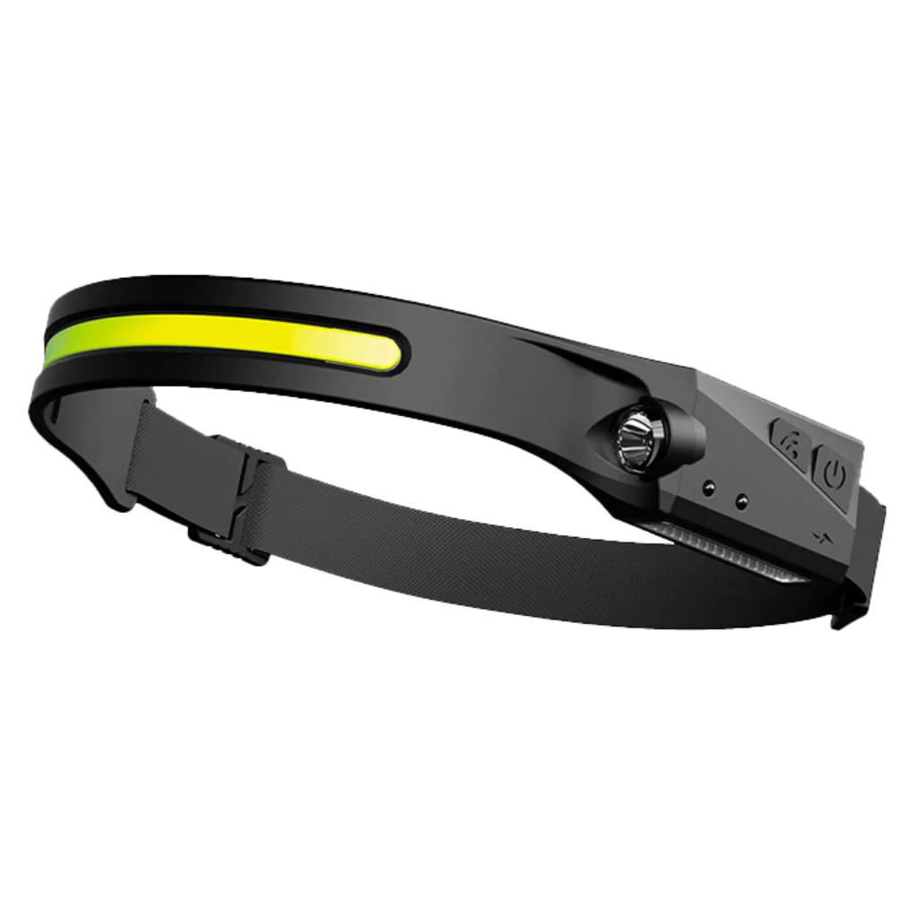 Rechargable LED Headlamp