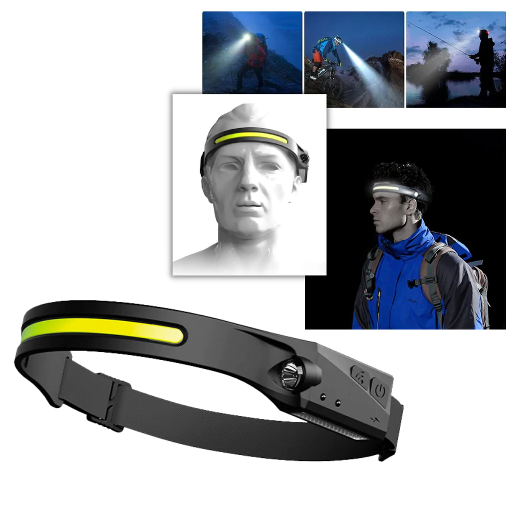 Rechargable LED Headlamp