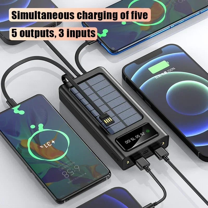 Solar Power Bank 20000mah