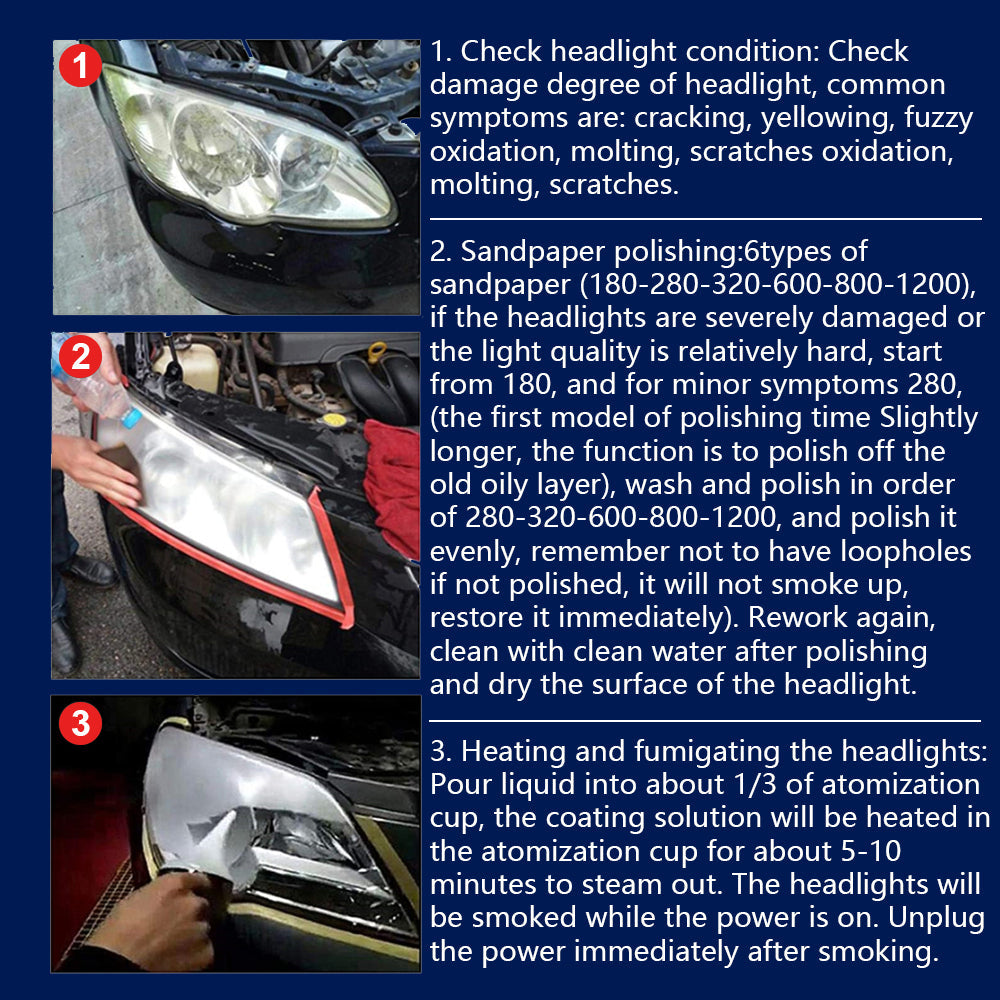 Headlight Restoration Kit